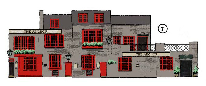 The Anchor Inn on Bankside in London