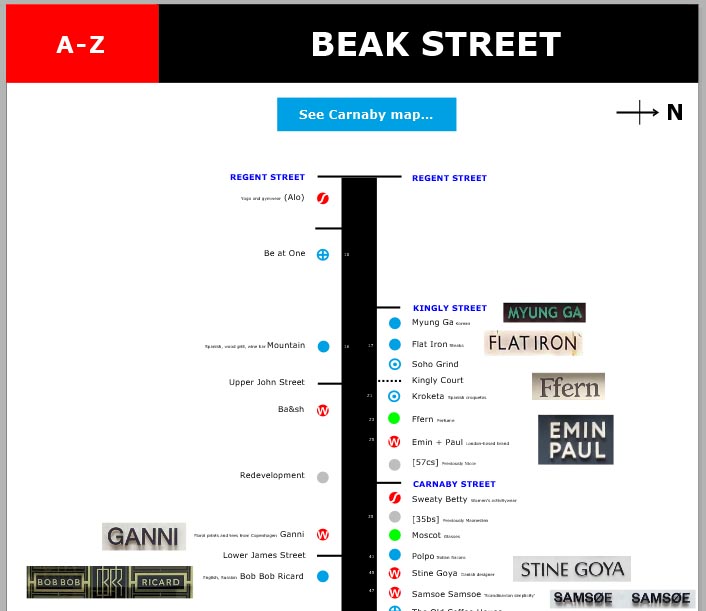 Map of shops and restaurants on Beak Street London Soho