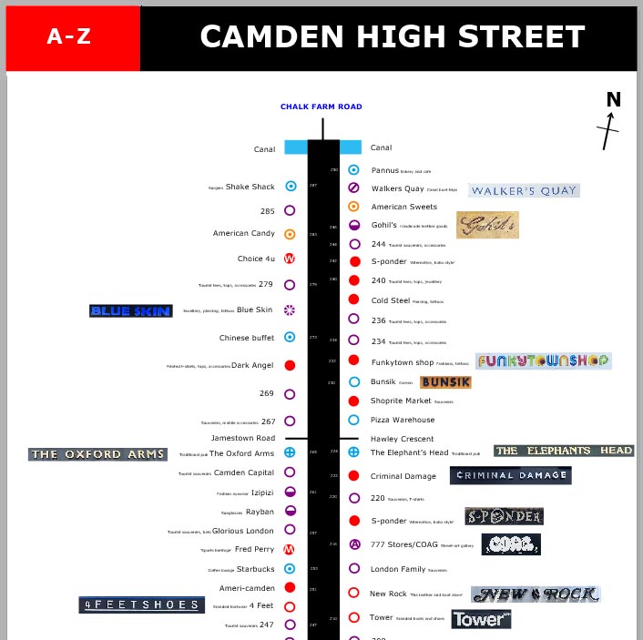 Map of shops and restaurants on Camden High Street in London