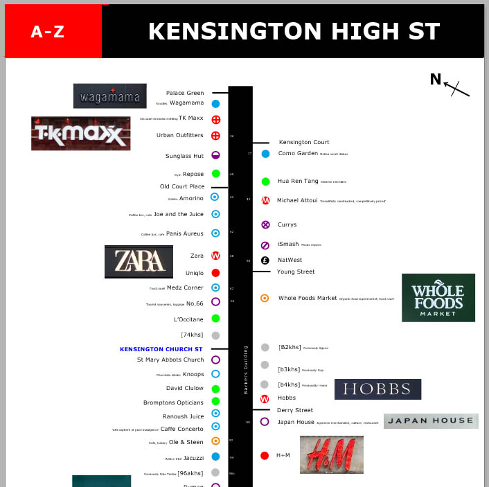 Shops and restaurants on Kensington High Street