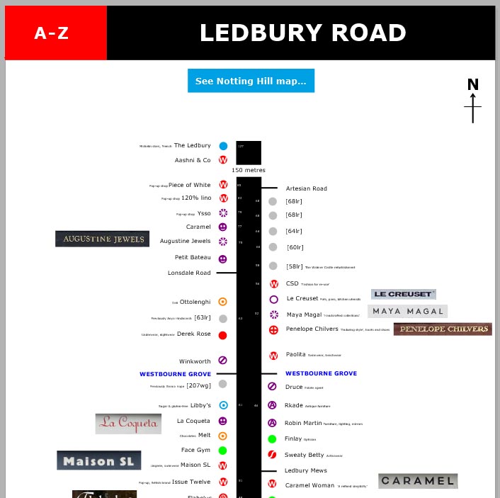 Shops and restaurants on Ledbury Road in Notting Hill