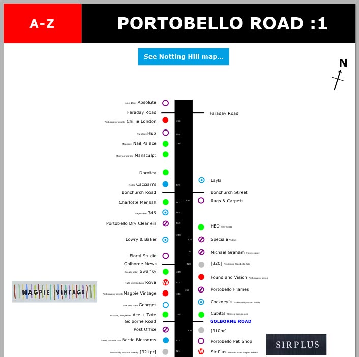 Map of shops and restaurants on Portobello Road