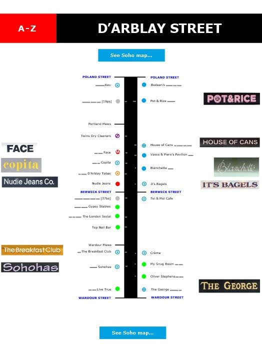 Map of shops and restaurants on D'Arblay Street in London
