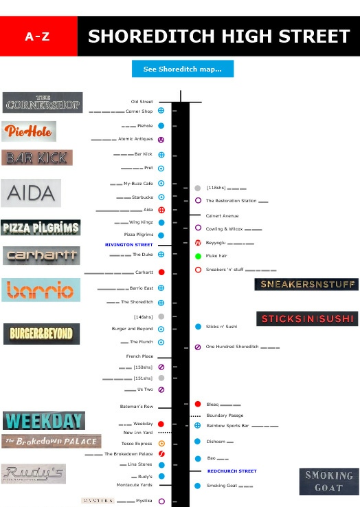 Map of shops and restaurants on Shoresitch High Street in London